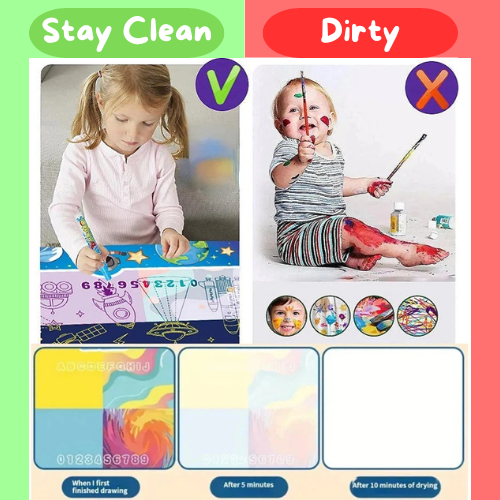 Magic Water Drawing Mat Tiddly Toysâą